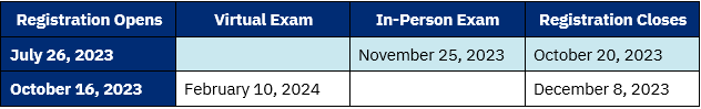 iencap added dates oct 2023